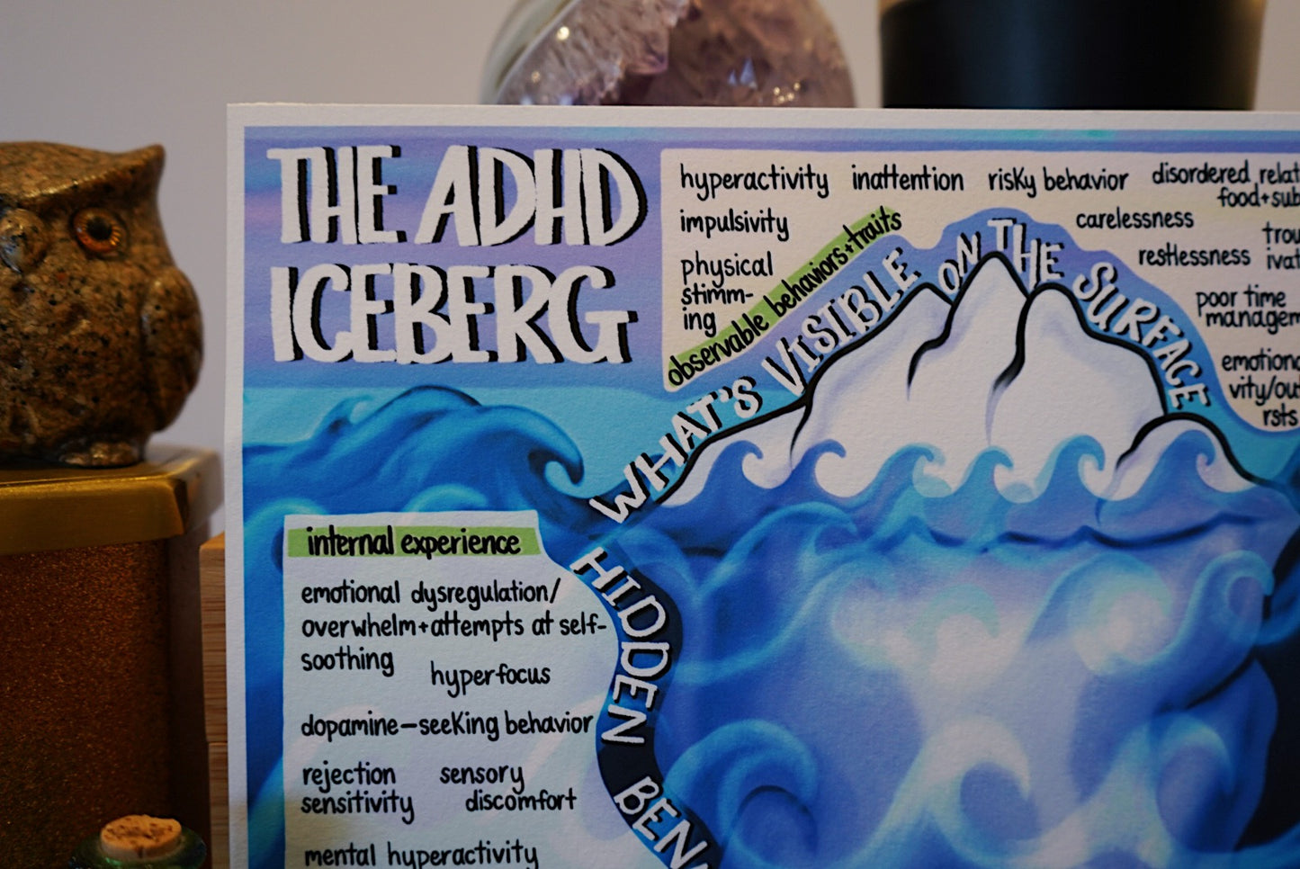 The ADHD Iceberg - Illustrated Infographic