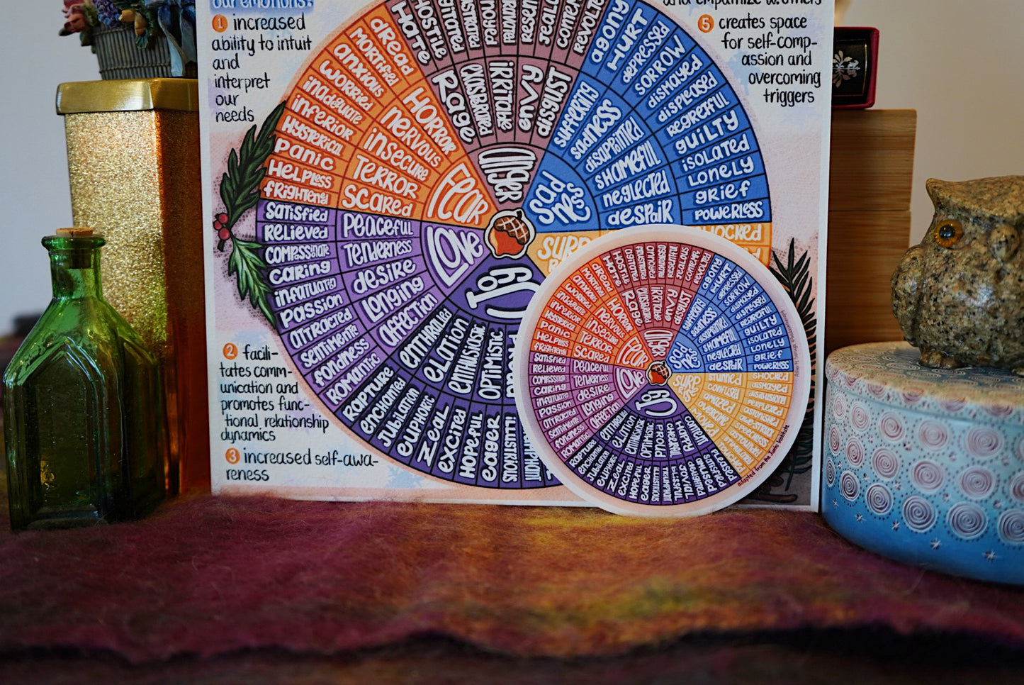 The Emotions & Feelings Wheel Sticker - Large