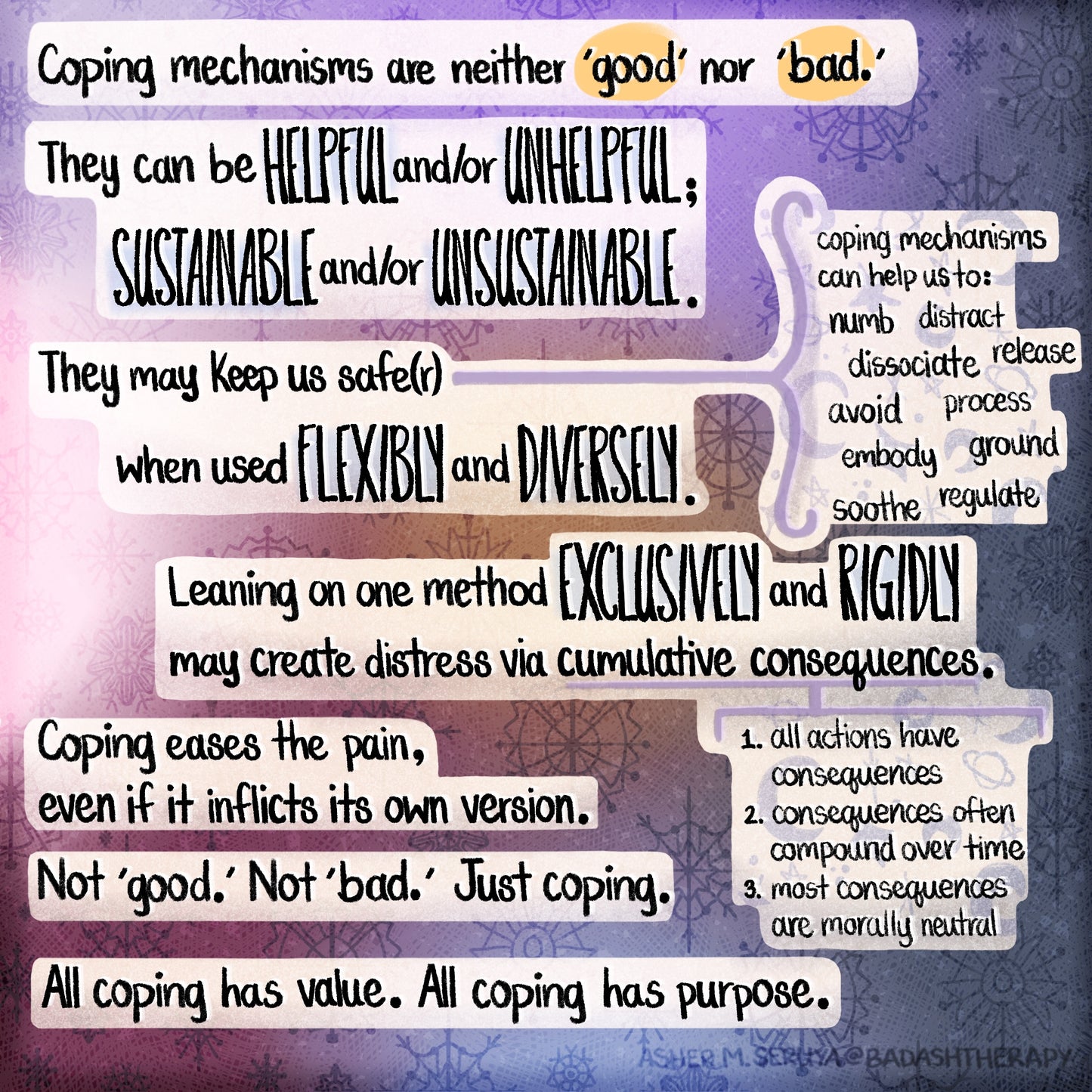 Navigating Coping Mechanisms Digital Artwork - Illustrated Infographic