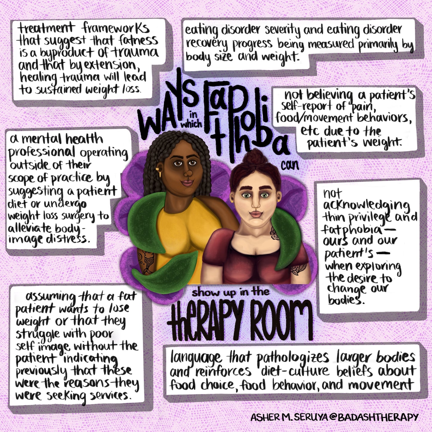 Weight Stigma in the Therapy Room Digital Artwork - Illustrated Infographic