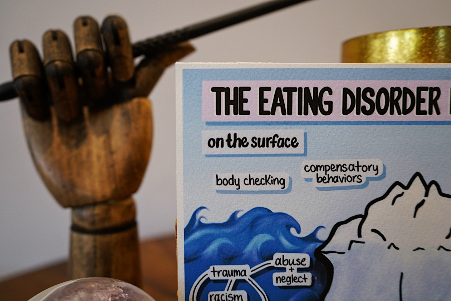 The Eating Disorder Iceberg - Illustrated Infographic