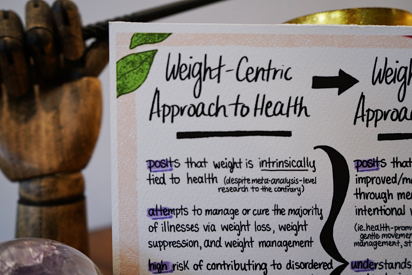 Shifting Towards a Weight-Inclusive Approach to Health - Illustrated Infographic