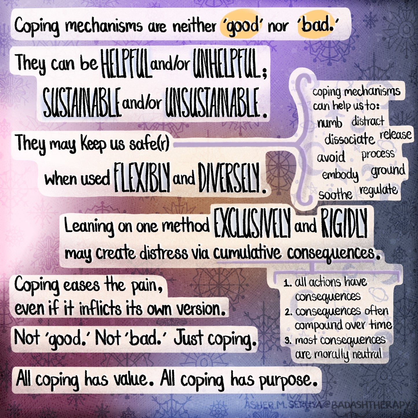 Navigating Coping Mechanisms - Illustrated Infographic