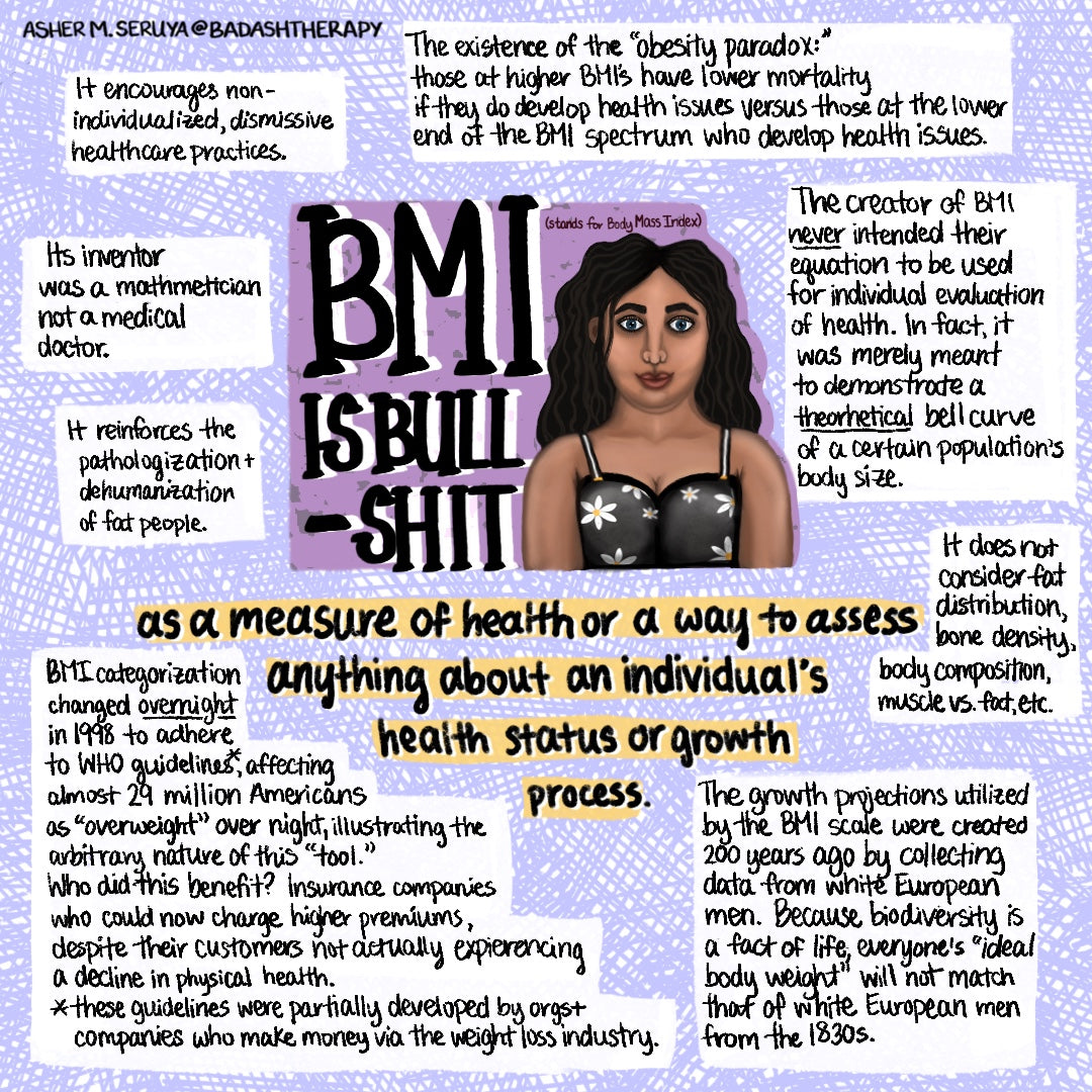 BMI is Bullshit - Illustrated Infographic