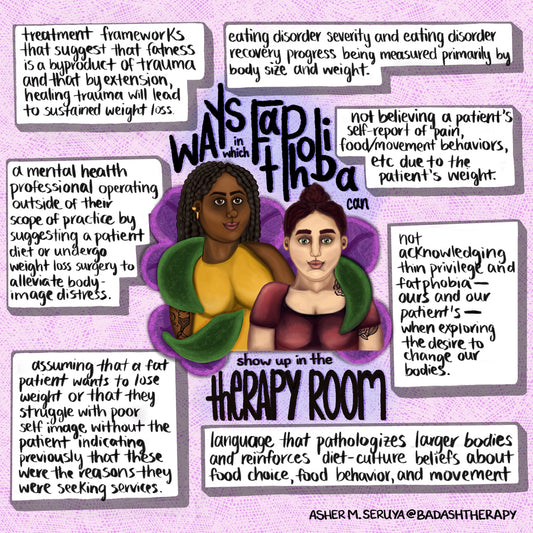 Weight Stigma in the Therapy Room Digital Artwork - Illustrated Infographic
