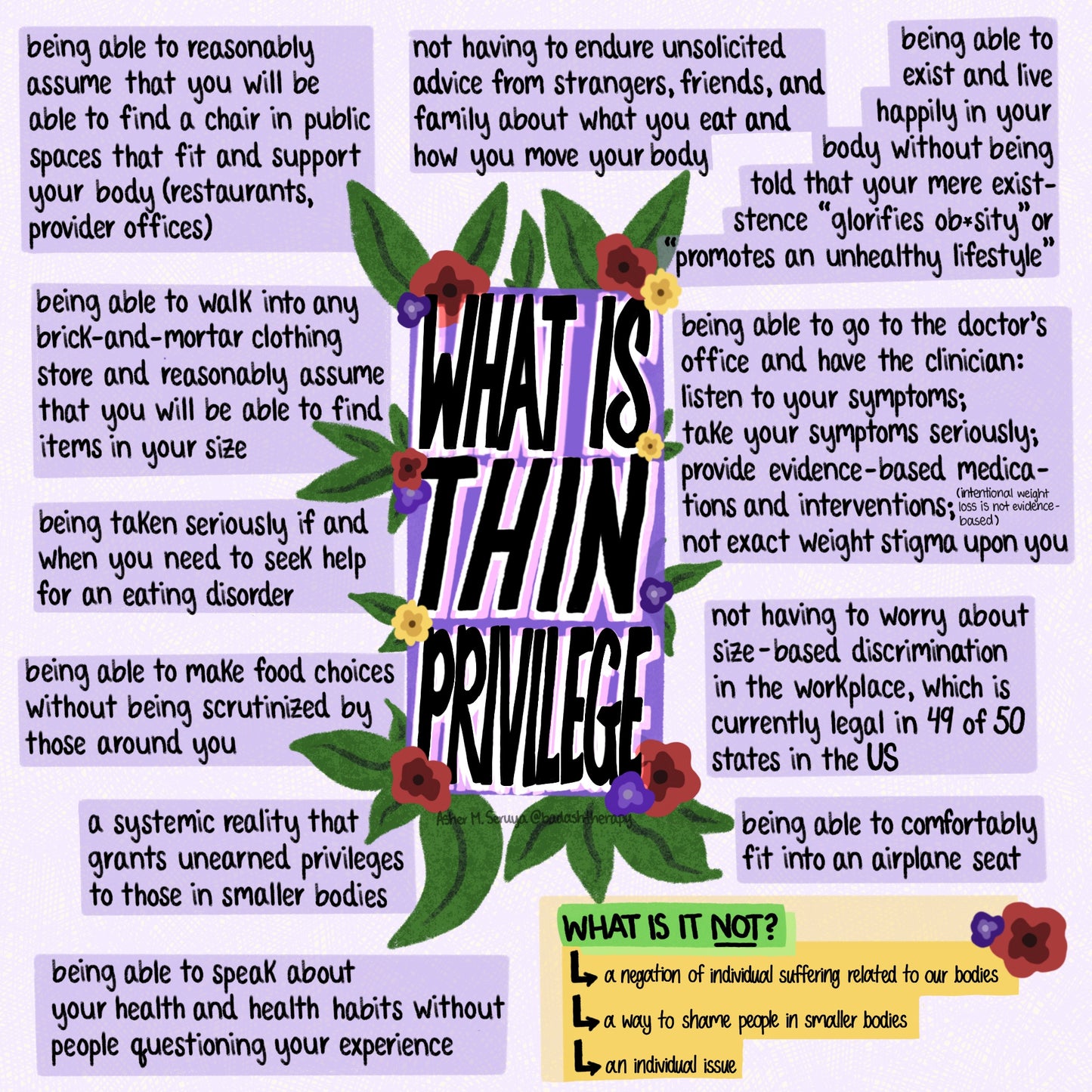 What is Thin Privilege Digital Artwork - Illustrated Infographic
